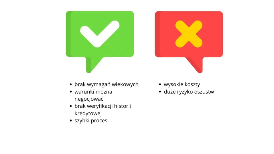 Prywatne Pożyczki Bez Baz: Opinie, Zagrożenia i Fakty