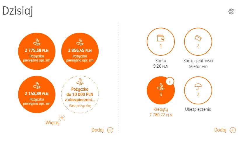ING Pożyczka: Opinie, Zalety i Wady - Co Warto Wiedzieć?