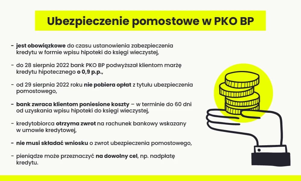 Ubezpieczenie pomostowe kredytu: co musisz wiedzieć o kosztach