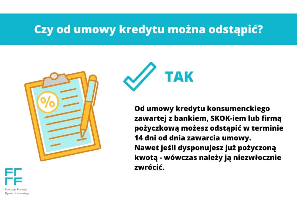 Odstąpienie od umowy kredytu: 14 dni - robocze czy kalendarzowe?